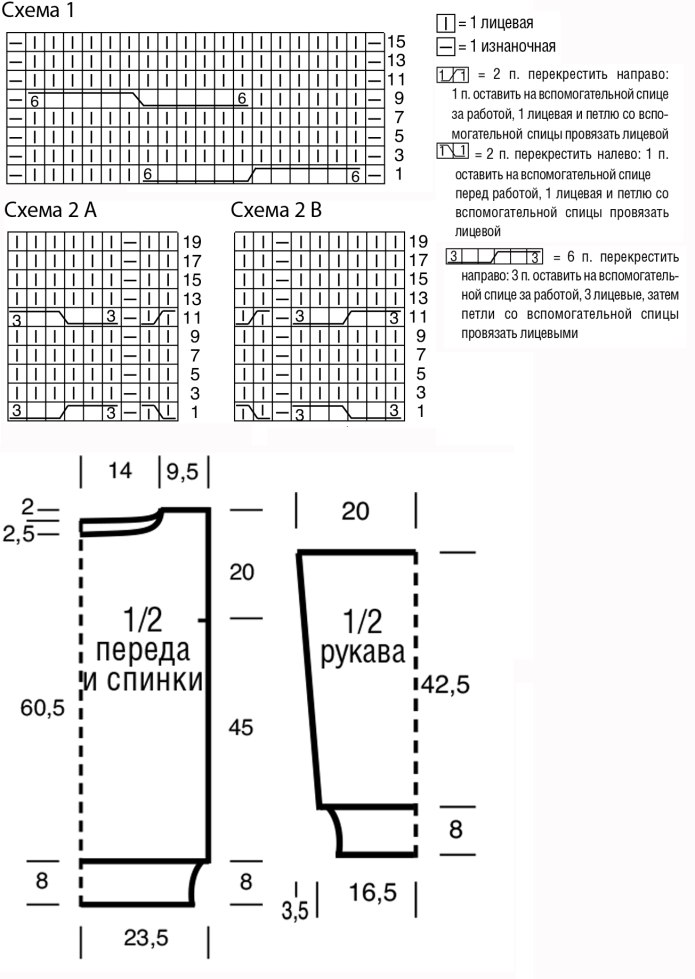 Свитер крупной вязки женский схема вязания