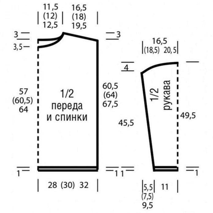 Хейворд Кондратьева