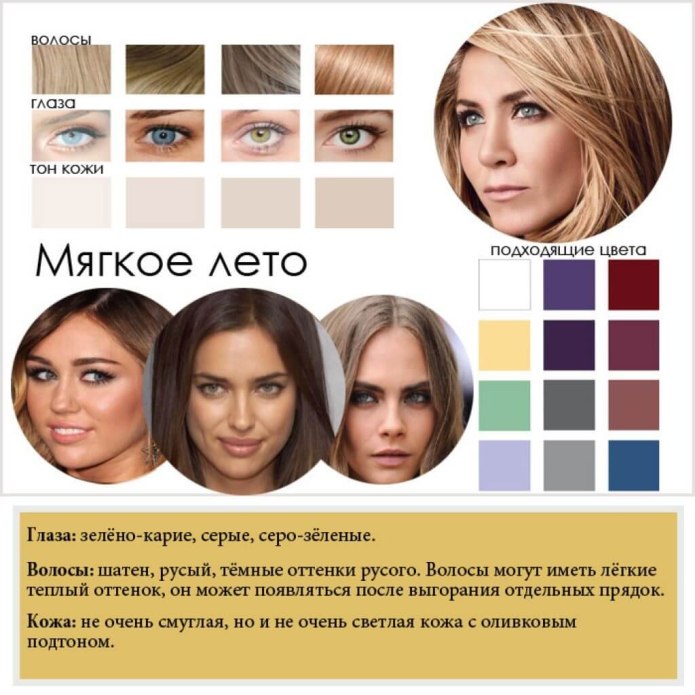 Цветотип внешности