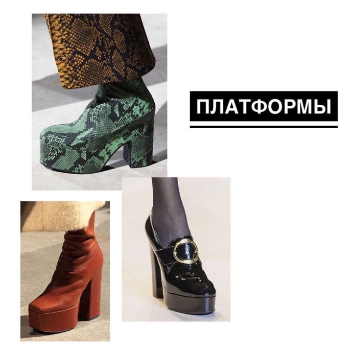 Ботинки Денди женские