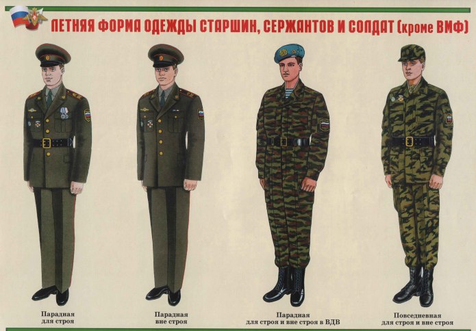 Парадная форма солдата Российской армии