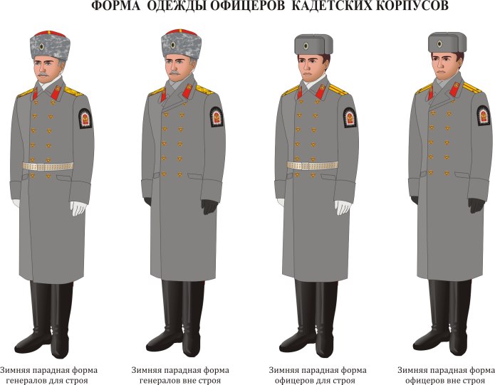 Зимняя форма одежды офицеров Советской армии майор