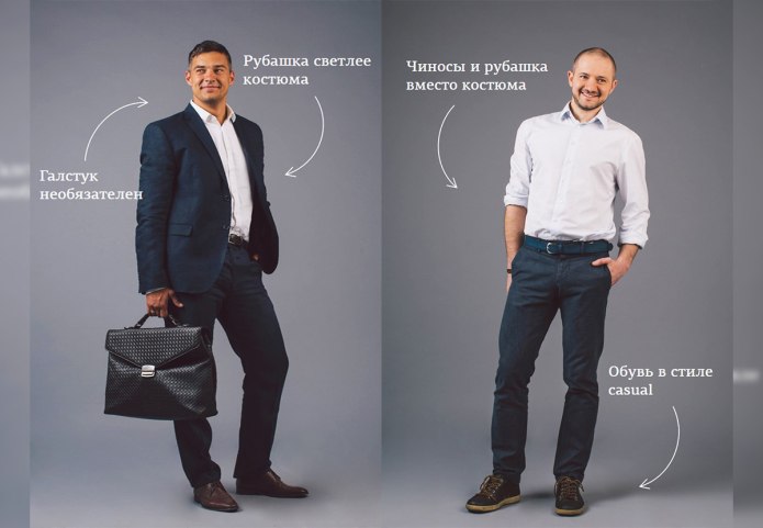 Одежда для собеседования мужчины