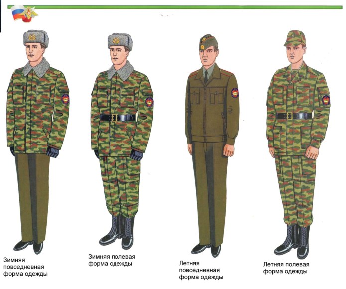 Форма одежды российской армии