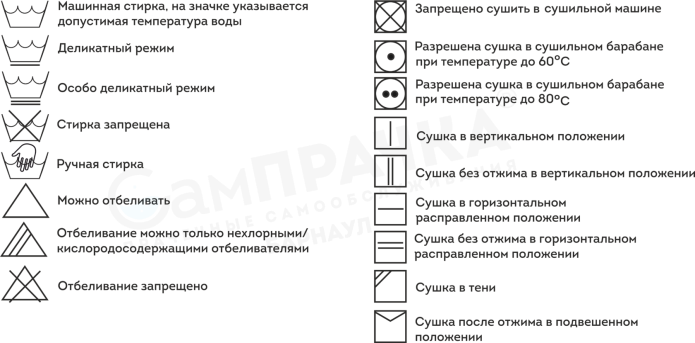 Значки для стирки