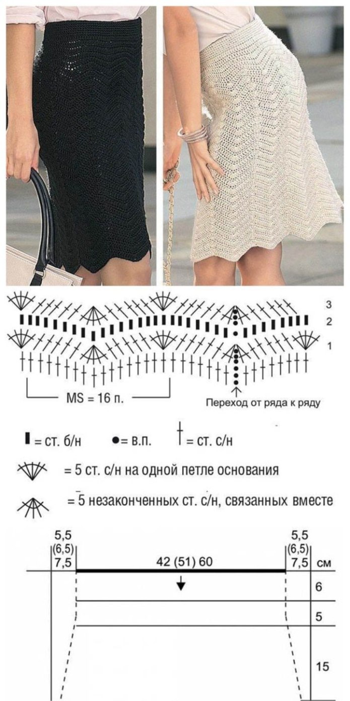 Юбка вязаная крючком схемы и описание для начинающих
