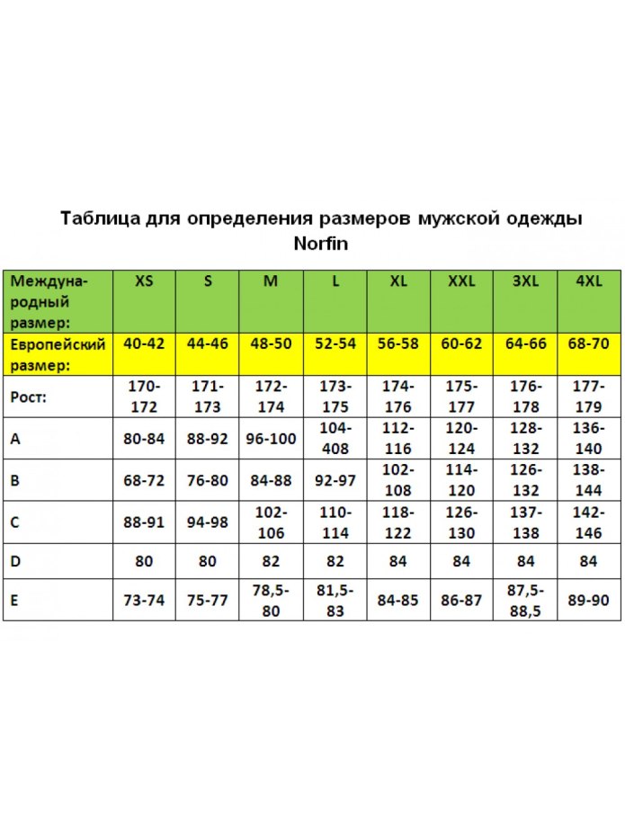 Термобелье норфин Винтер