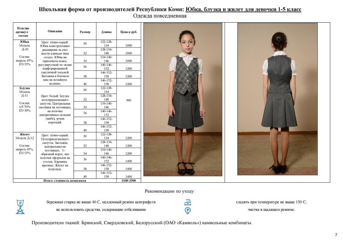 Форма для шитья 3 класс