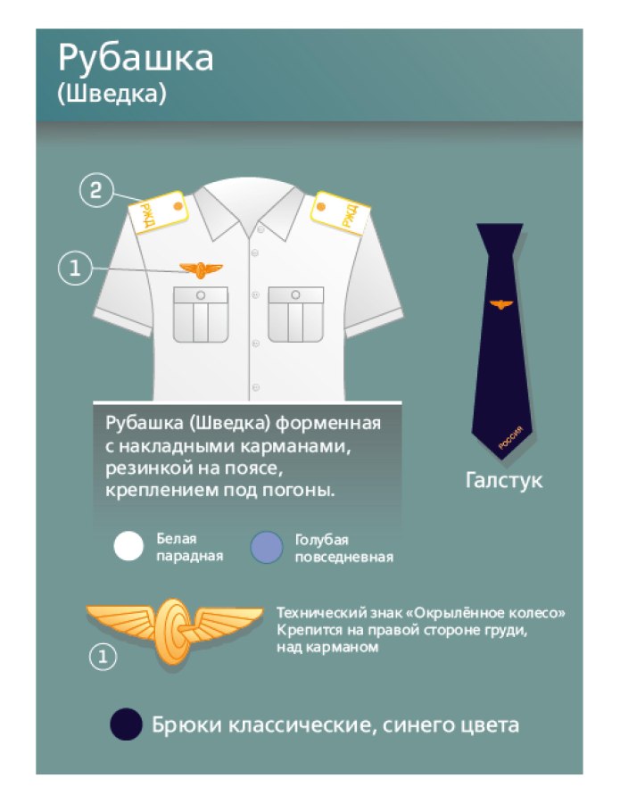 Информация о форменной одежде о требованиях к ней