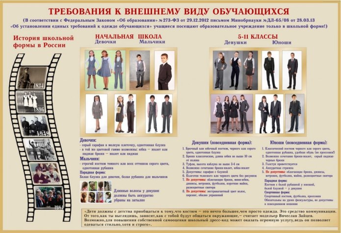 Требования к школьной форме