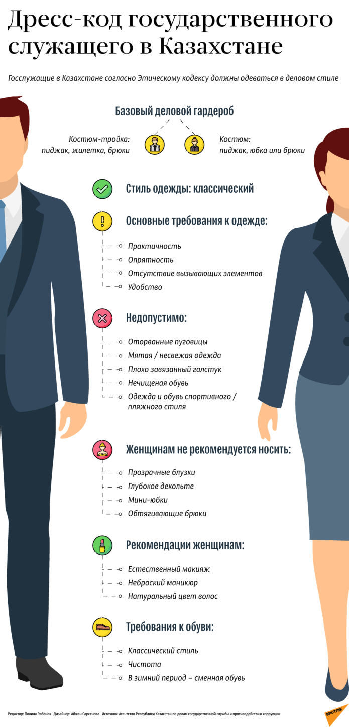 Дресс код госслужащих