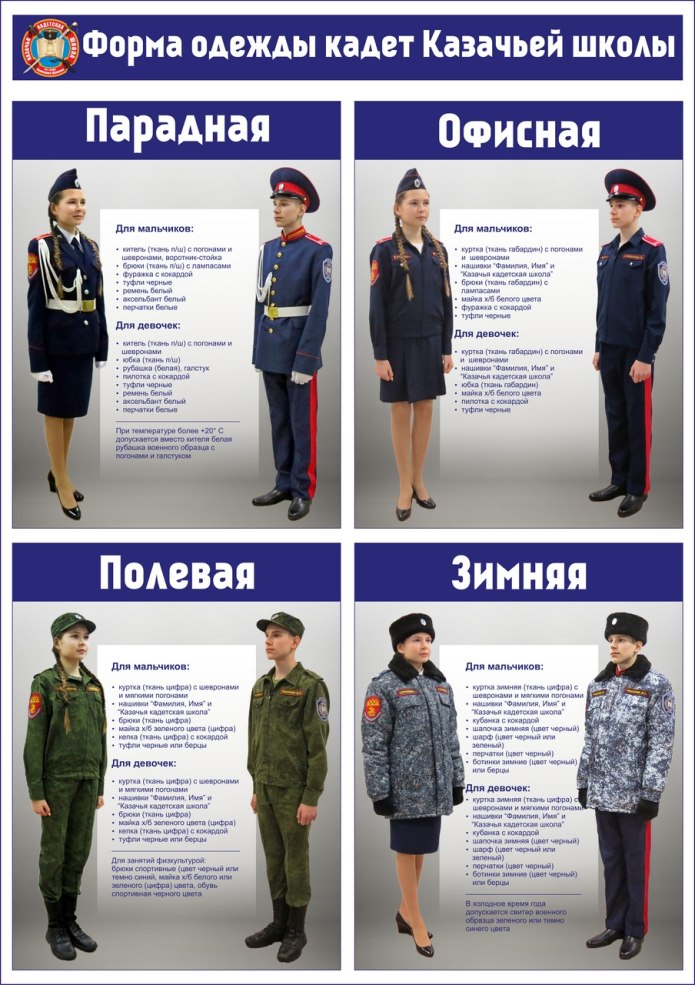 Кадеты форма одежды