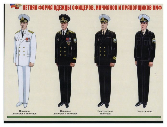 Форма одежды Мичмана ВМФ РФ