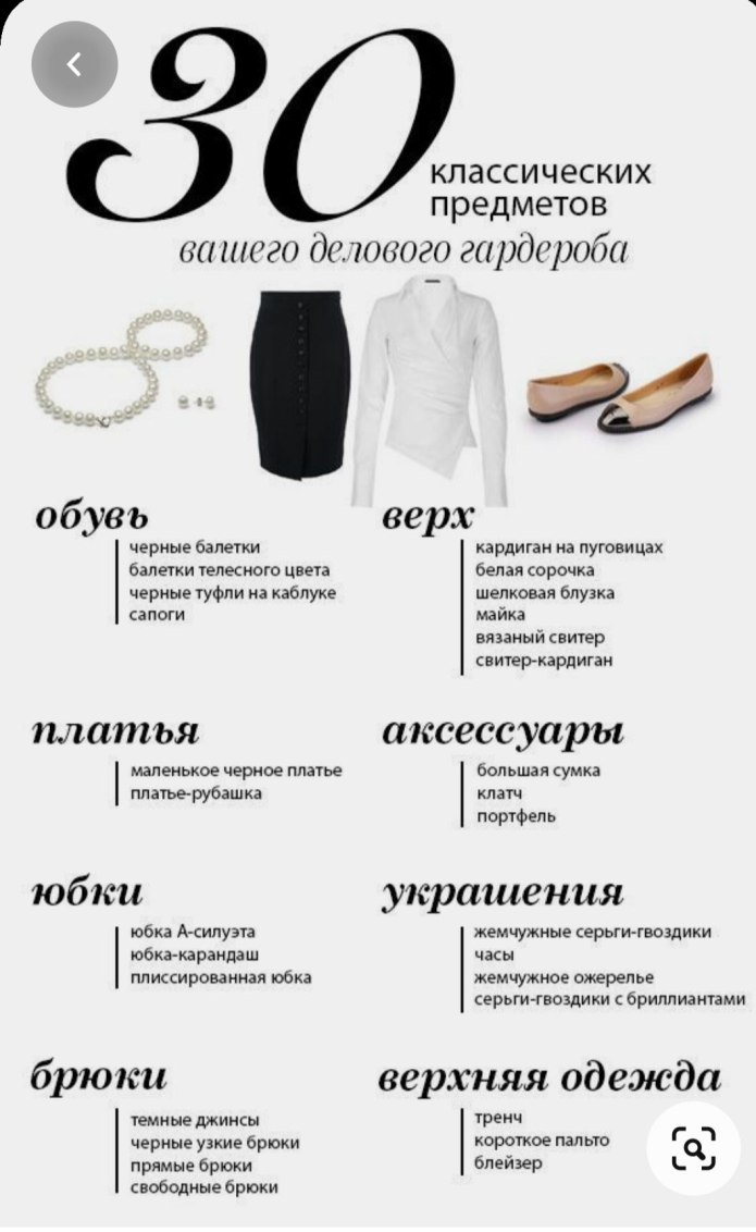 Идеальный базовый гардероб чек лист