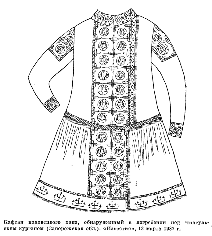 Русский народный костюм раскраска