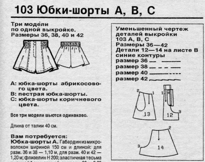 Юбка шорты вид спереди и сзади