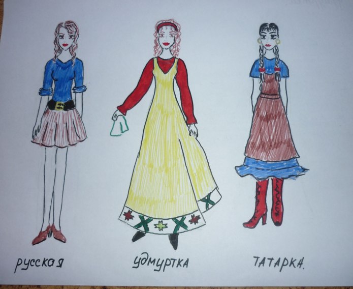 Детские рисунки национальных костюмов