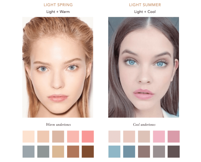 Light Summer цветотип