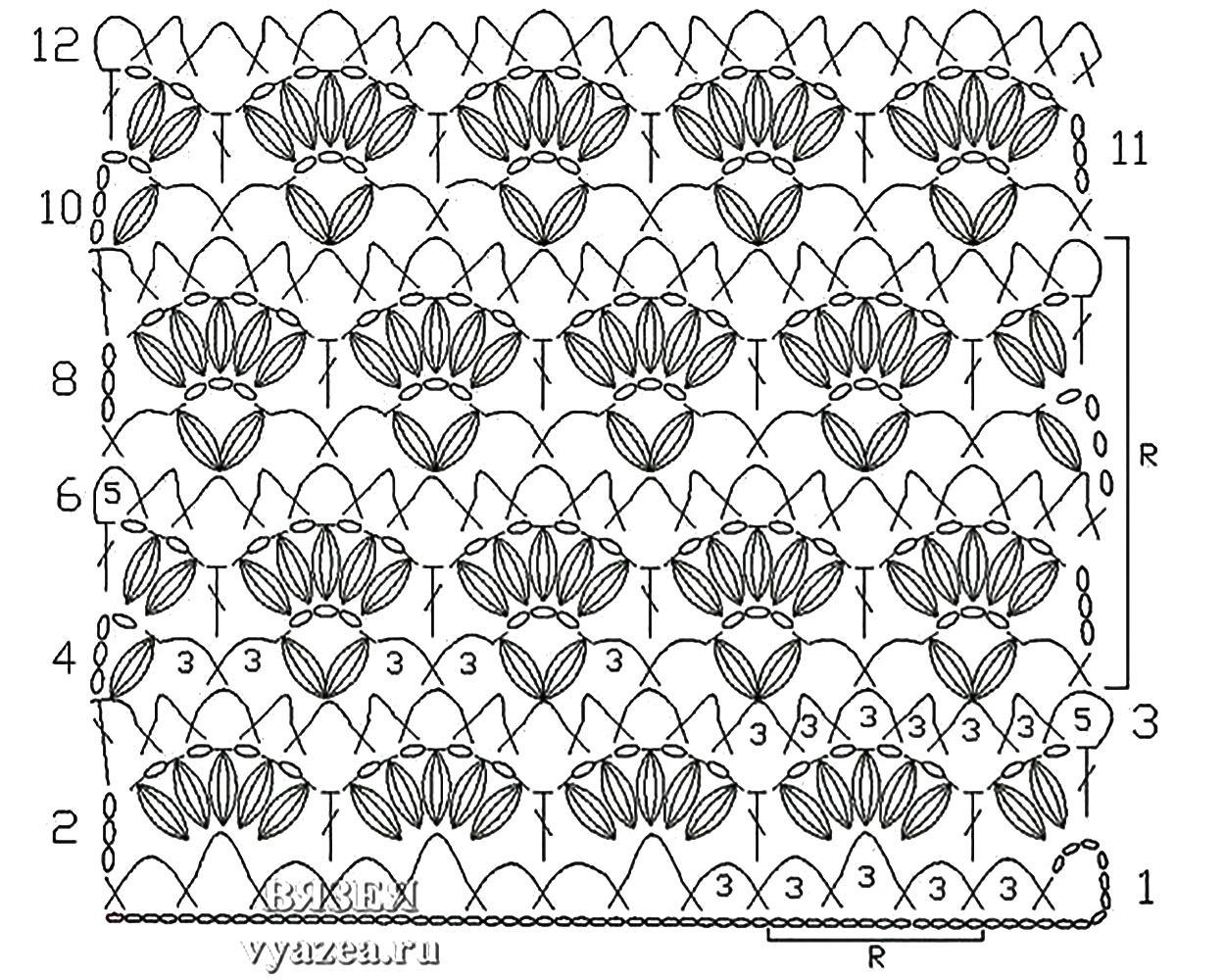 Вязать крючком красивый узор. Узоры крючком со схемами. Ажурные узоры крючком схемы. Схемы вязания крючком ажурных узоров. Ажурный цветочный узор крючком.