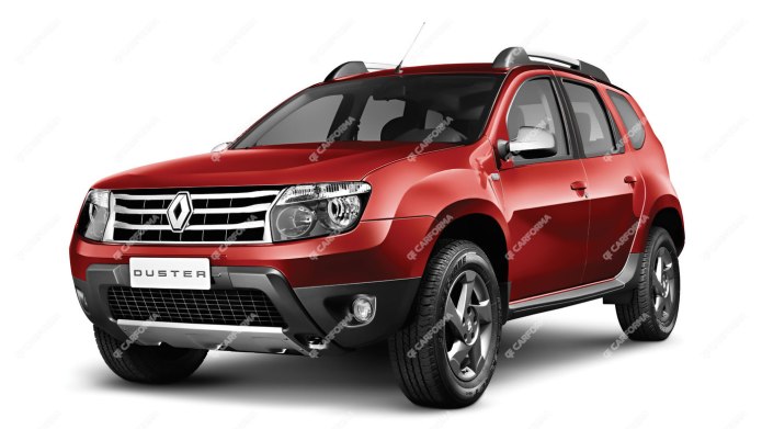 Duster Drive Plus 2,0 л, 143 л.с.,4х4, мкп6