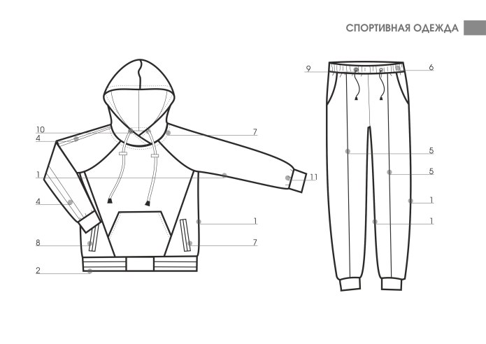 Лекала спортивного костюма