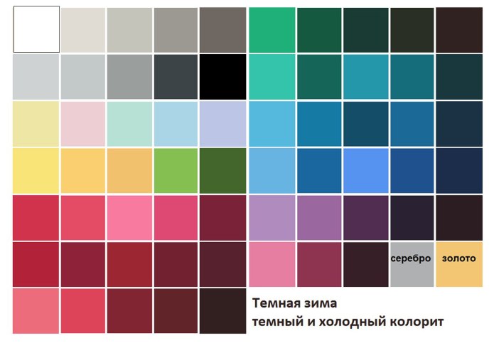 Деми Мур цветотип