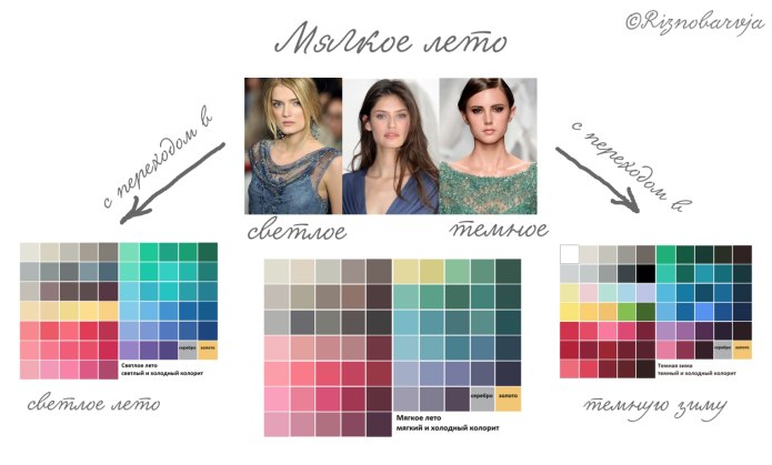 Soft Summer цветотип