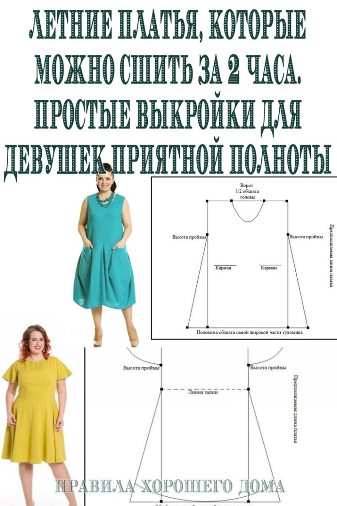 Легкие выкройки платьев для начинающих
