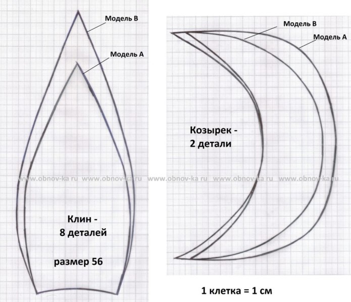 Кепка восьмиклинка женская выкройка