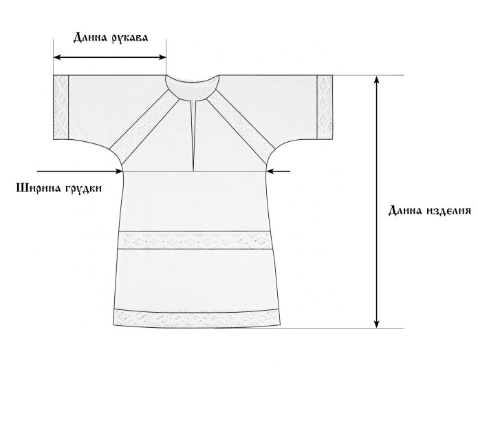 Лекало для крестильной рубашки