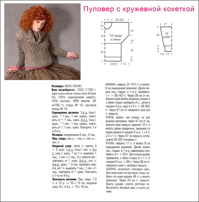 Свитер спицами из толстой пряжи схемы и описание
