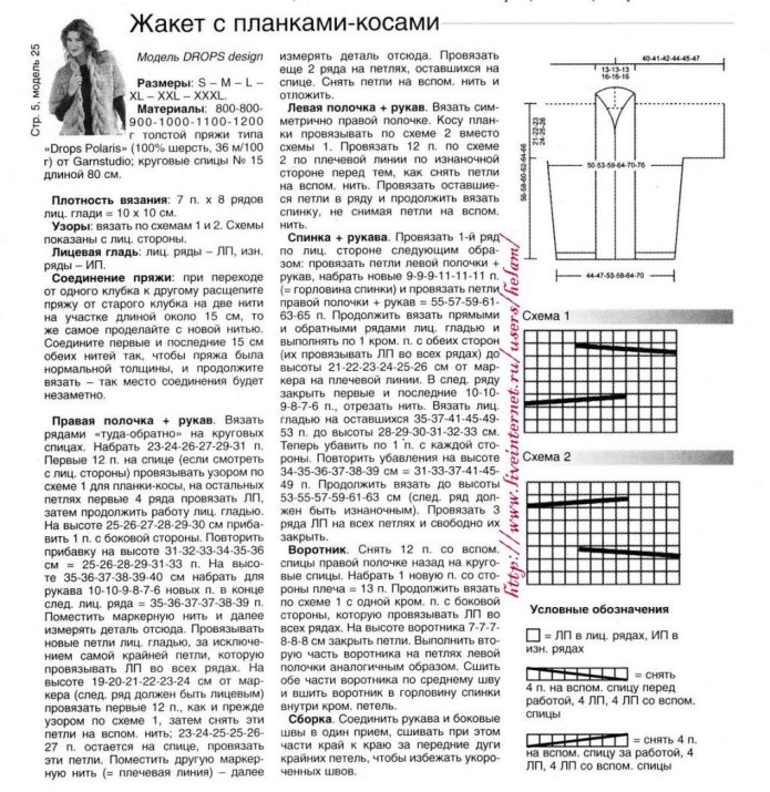 Вязаный кардиган из толстой пряжи спицами с описанием и схемами