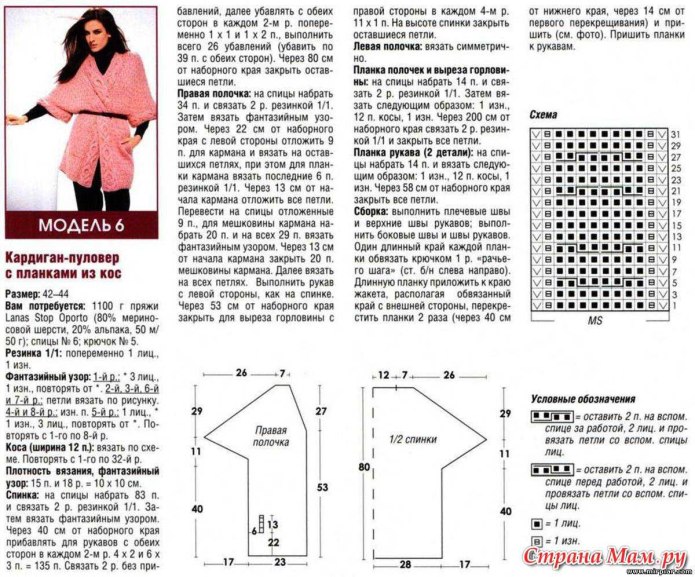 Кардиган крючком из толстой пряжи схемы и описание