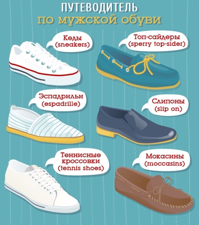 Оксфорды дерби монки Броги лоферы отличия