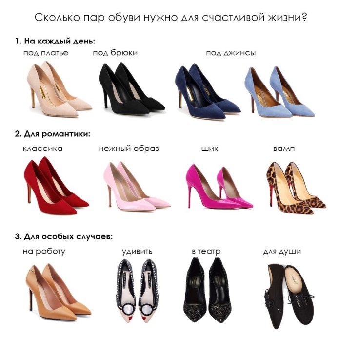 Спортивная обувь название