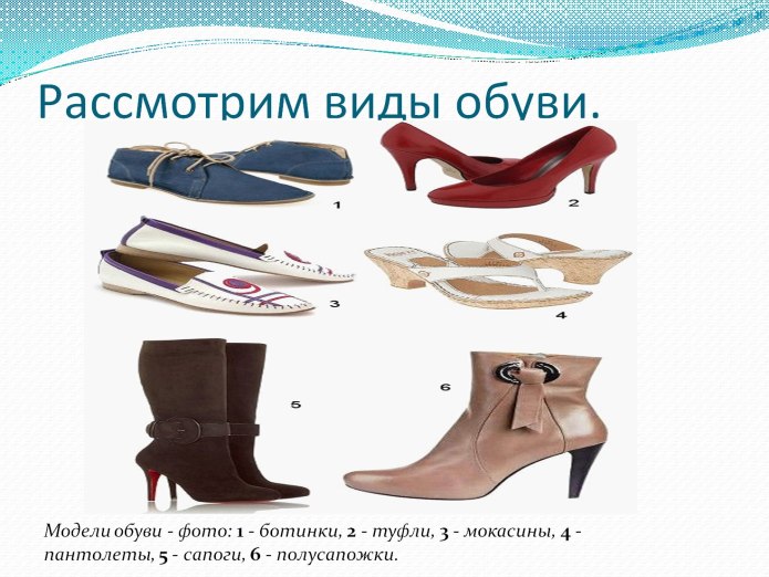 Современные названия обуви