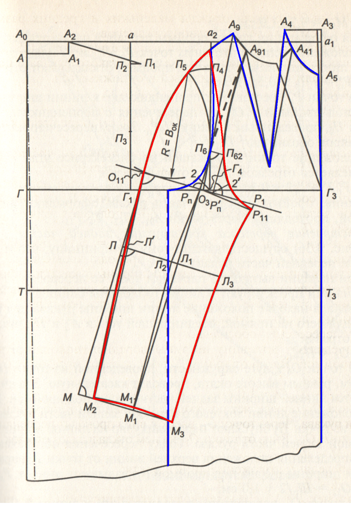 Пройма платья выкройка. Полуреглан рукав построение. Рукав полуреглан моделирование. Рукав полуреглан выкройка. Моделирование из рукава полуреглан реглан рукава реглан.