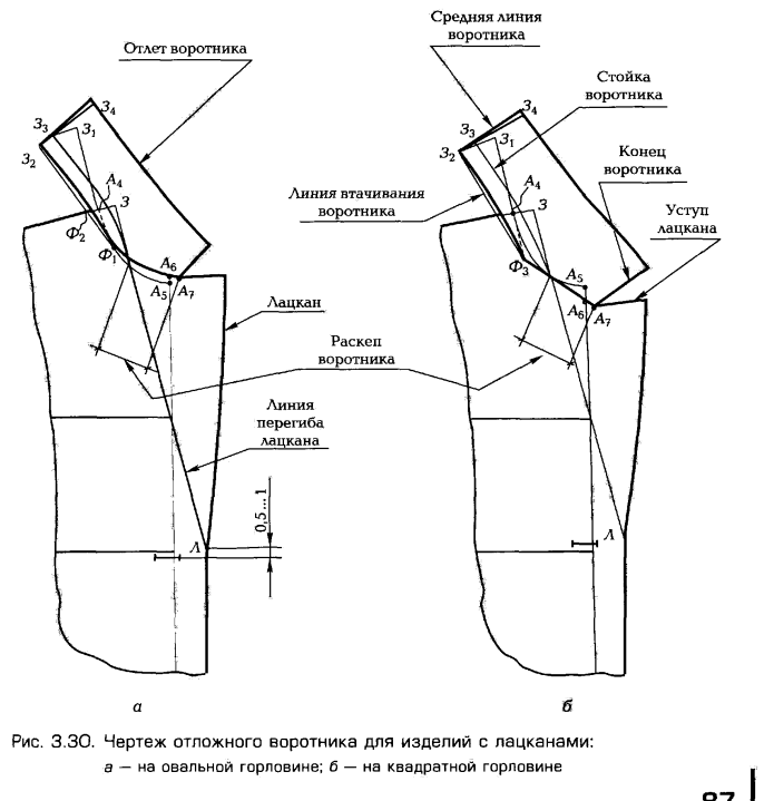 Лацкан построение. Построение чертежа воротника пиджачного типа. Построение воротника пиджачного типа с лацканом. Построение пиджачного воротника с лацканами. Построение отложного воротника с лацканами.