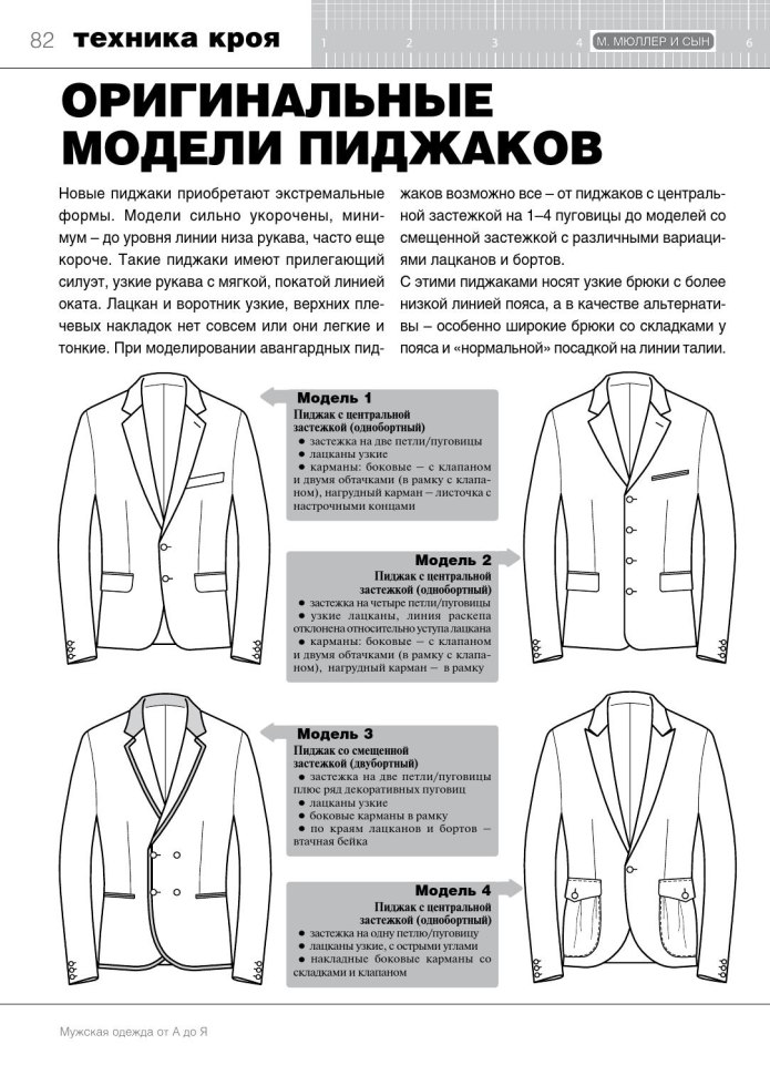 Мужская одежда от а до я. техника кроя "Мюллер & сын". Сборник ателье