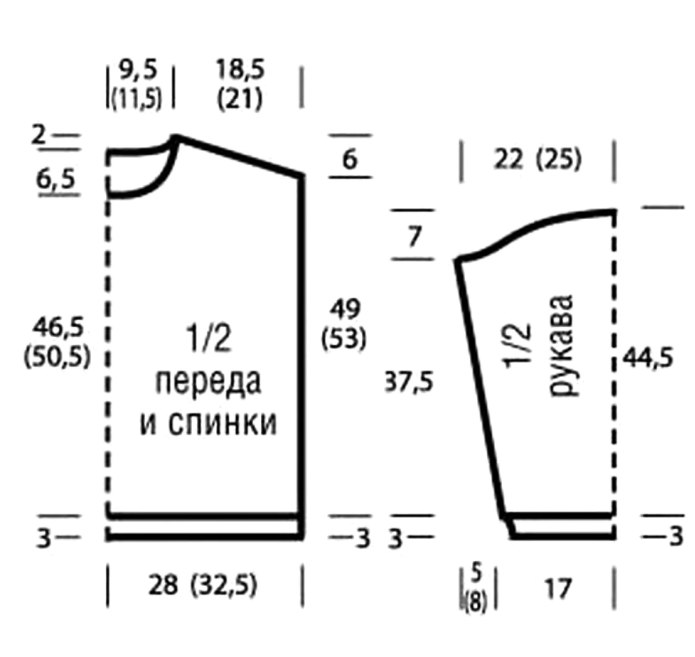Свитер оверсайз выкройка для вязания спицами