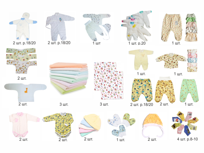 Одежда для новорожденных виды и названия