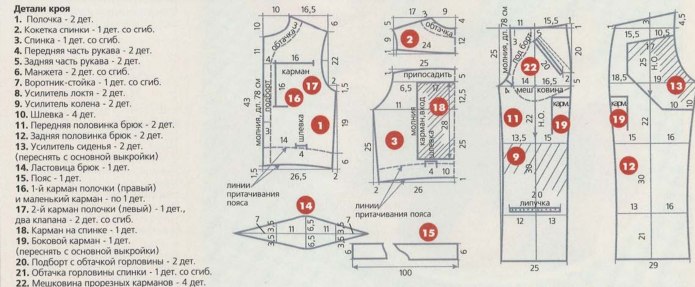 Выкройки спецодежды мужской горка