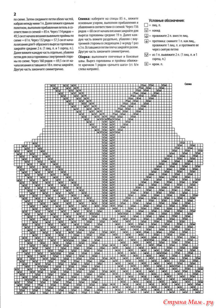 V образный вырез горловины спицами схема