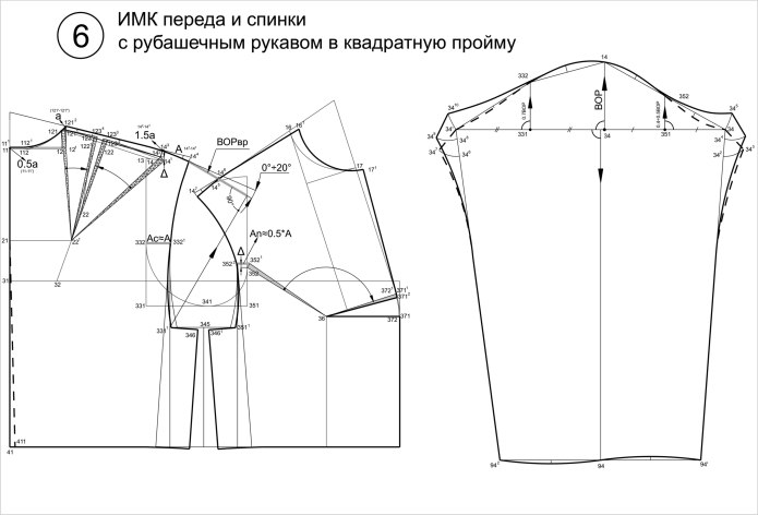 Построение выкройки рубашечного покроя