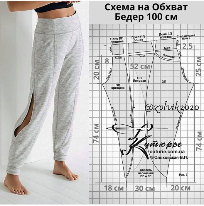 Женские спортивные брюки лекало