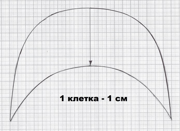 Кепка восьмиклинка женская выкройка
