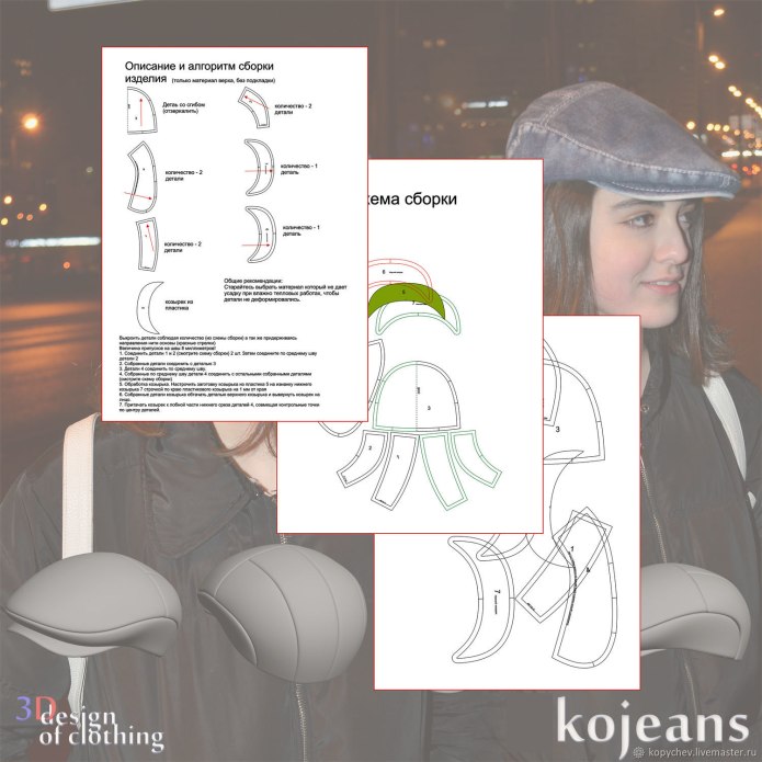 Лекала для пошива кепок