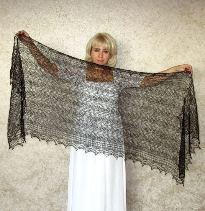 Original Lace holes