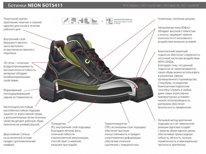 Полуботинки кожаные Neon 5211 s1 КП