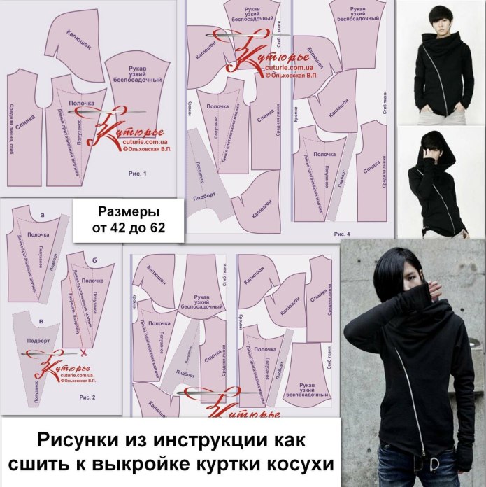 Раскройка куртки косухи